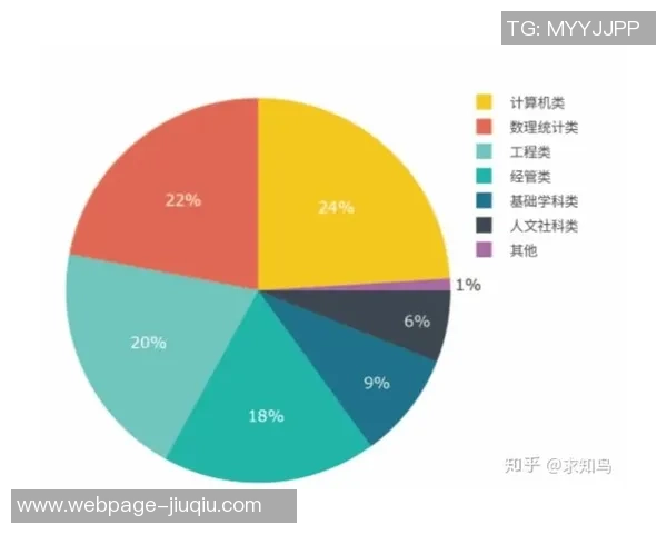 广州极限运动队节奏表现的数据分析与趋势研究