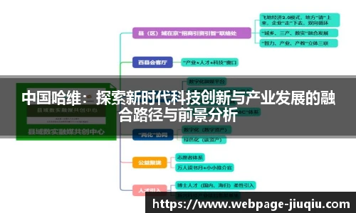 中国哈维：探索新时代科技创新与产业发展的融合路径与前景分析