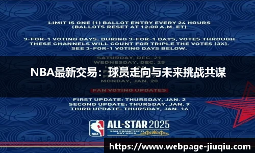 NBA最新交易：球员走向与未来挑战共谋