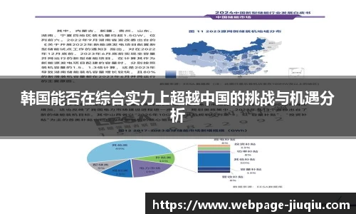 韩国能否在综合实力上超越中国的挑战与机遇分析