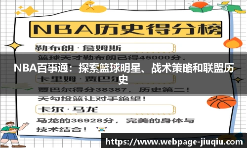 NBA百事通：探索篮球明星、战术策略和联盟历史