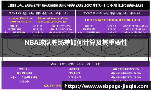 NBA球队胜场差如何计算及其重要性