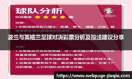 波兰与英格兰足球对决彩票分析及投注建议分享